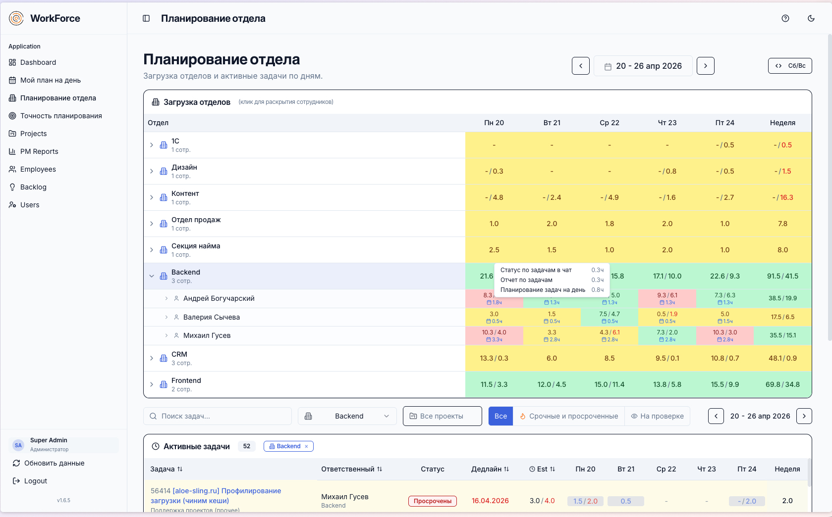 WorkForce Planner на экране ноутбука