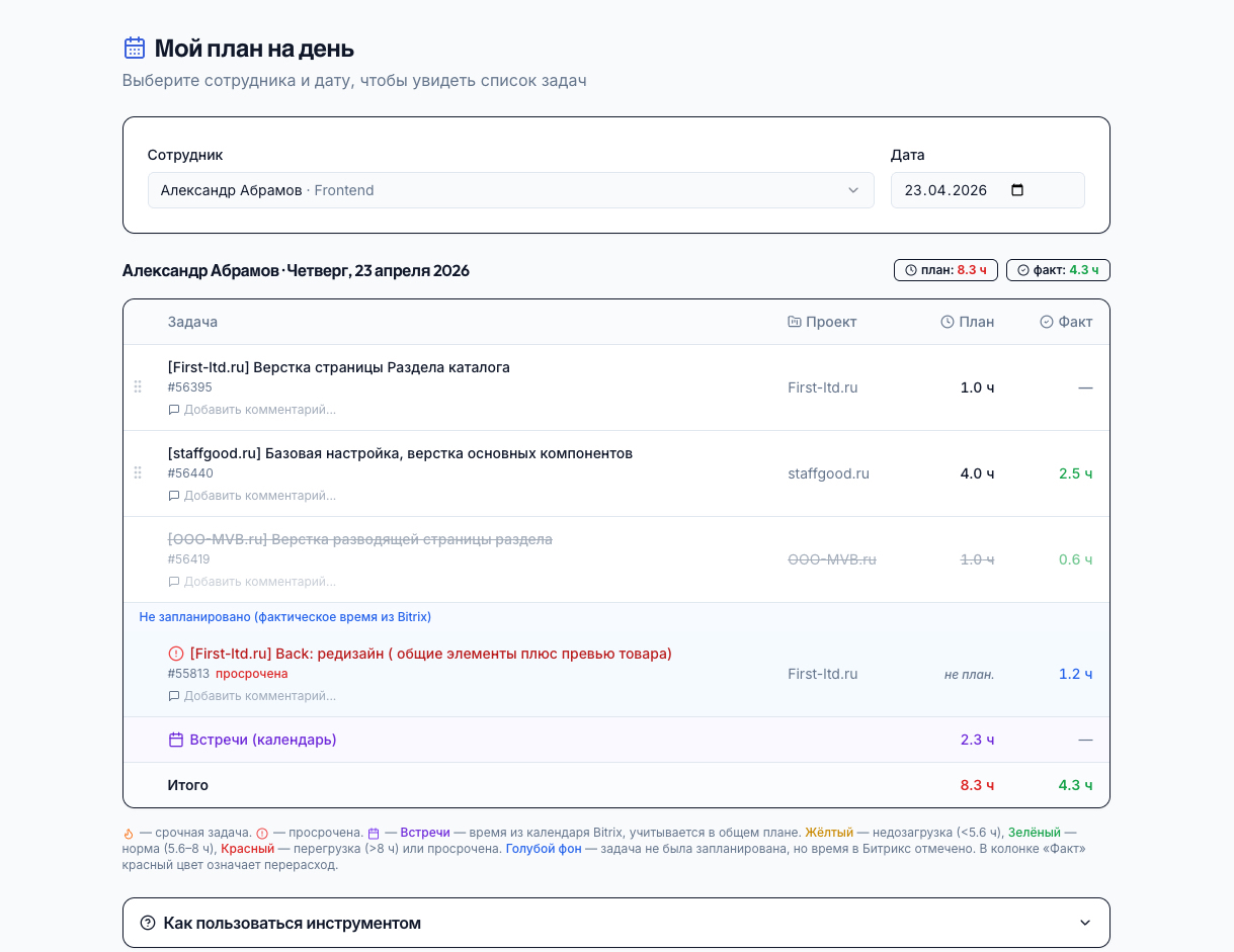 Дневной план сотрудника