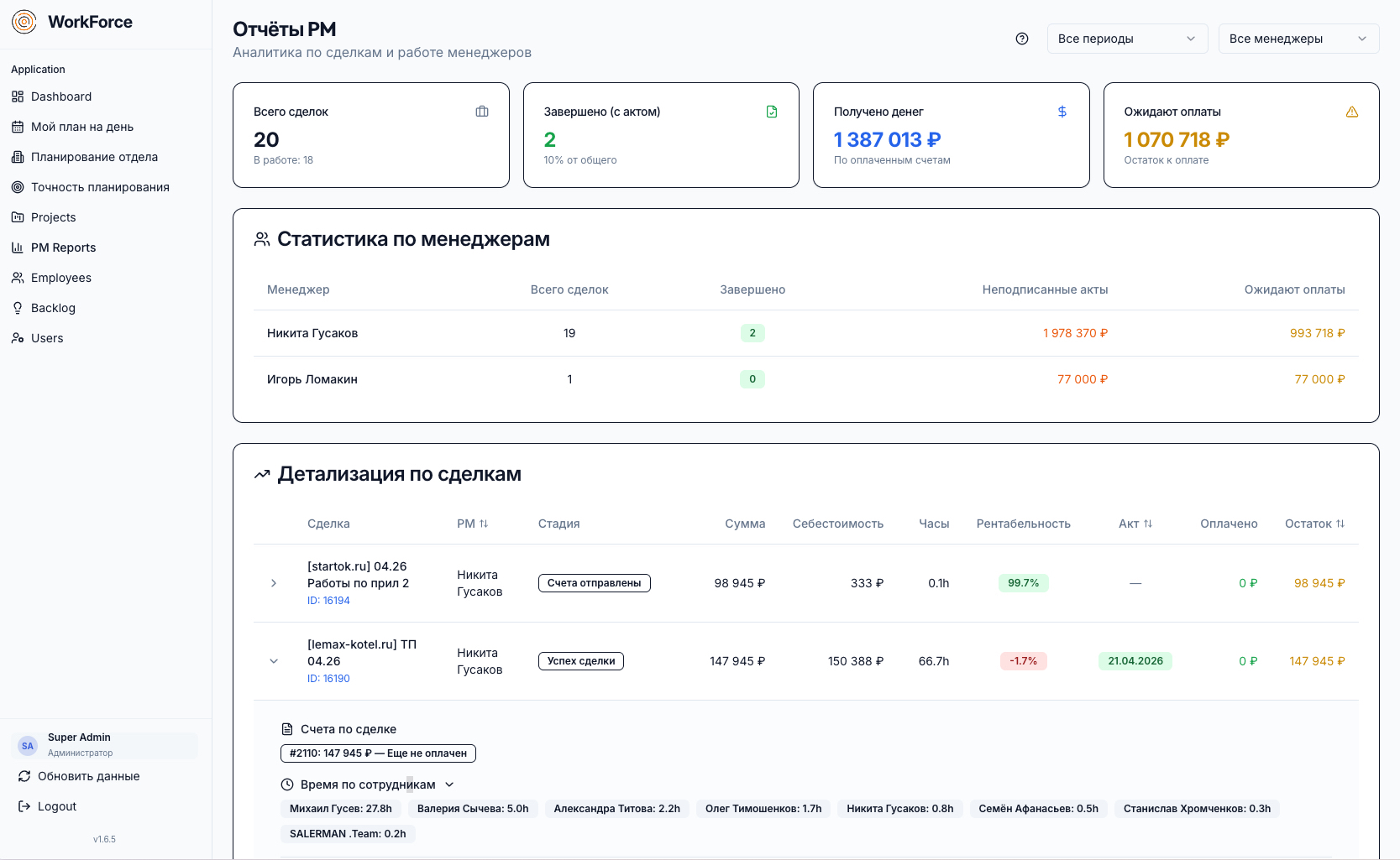 PM отчеты по сделкам